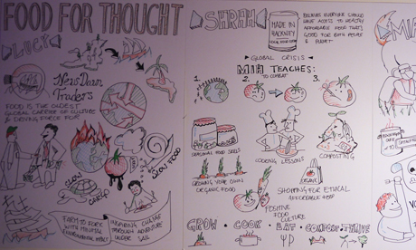 food for thought 007