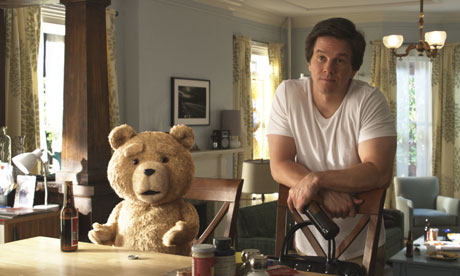 Ted film